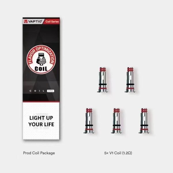 VAPTIO PROD 帕拉德一代 20w注油式主機煙彈 空倉 0.8成品芯 - Image 5