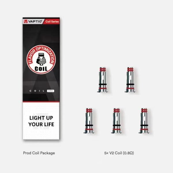 VAPTIO PROD 帕拉德一代 20w注油式主機煙彈 空倉 0.8成品芯 - Image 6